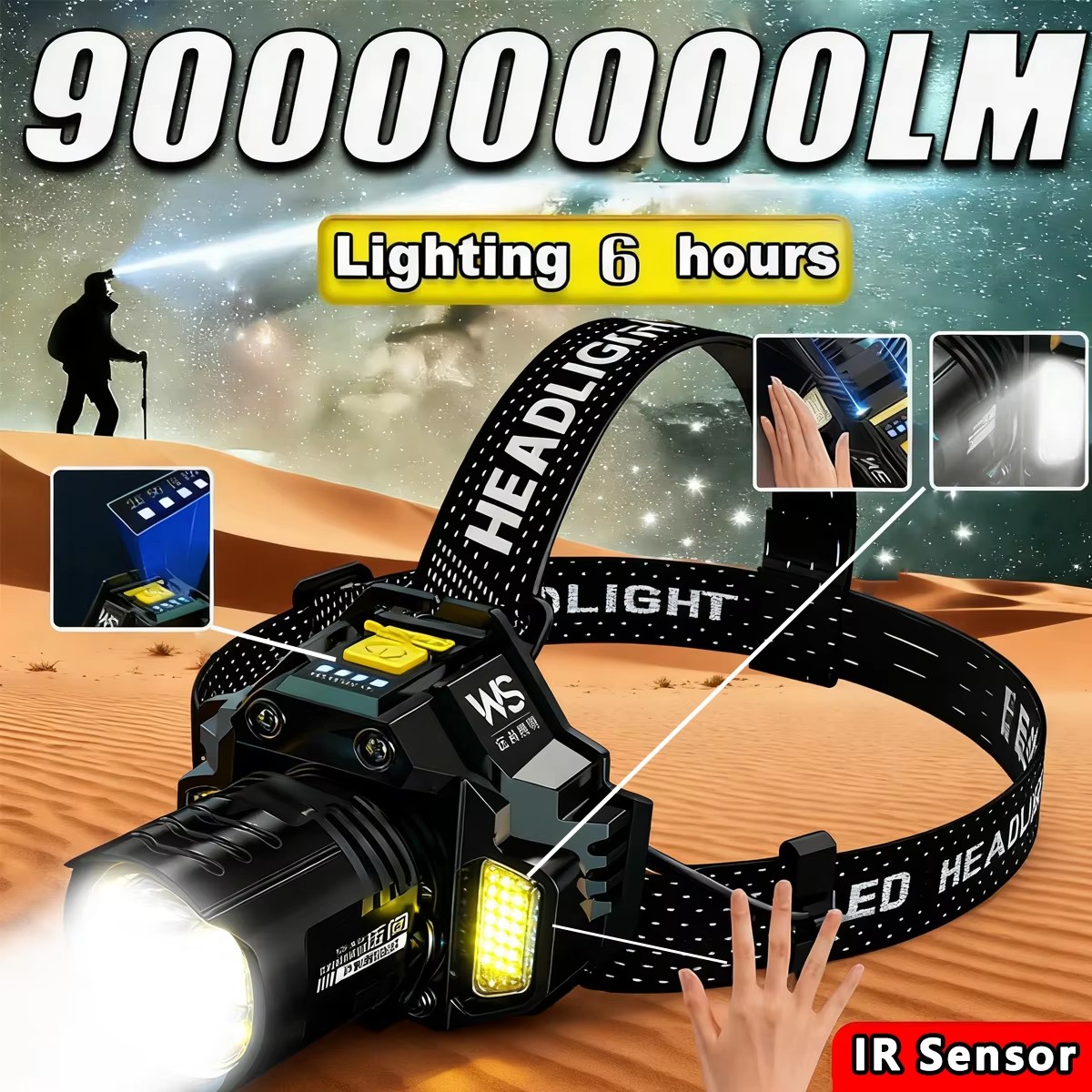 Outdoor Lighting With Sensor - Lampu Kepala LED Bertenaga yang Dapat