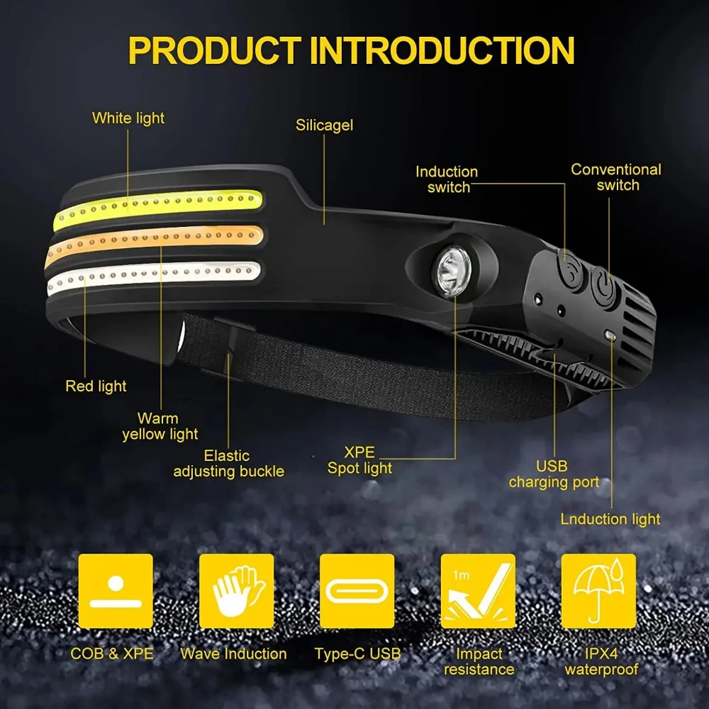 Lampu Depan Induksi LED COB Is - Outdoor Lighting With Sensor ulasan dan harga
