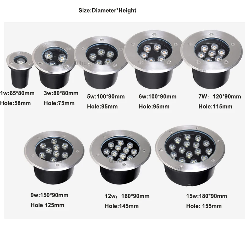 Lampu Led Tahan Air Lampu Tama - Ground Light Recessed ulasan dan harga