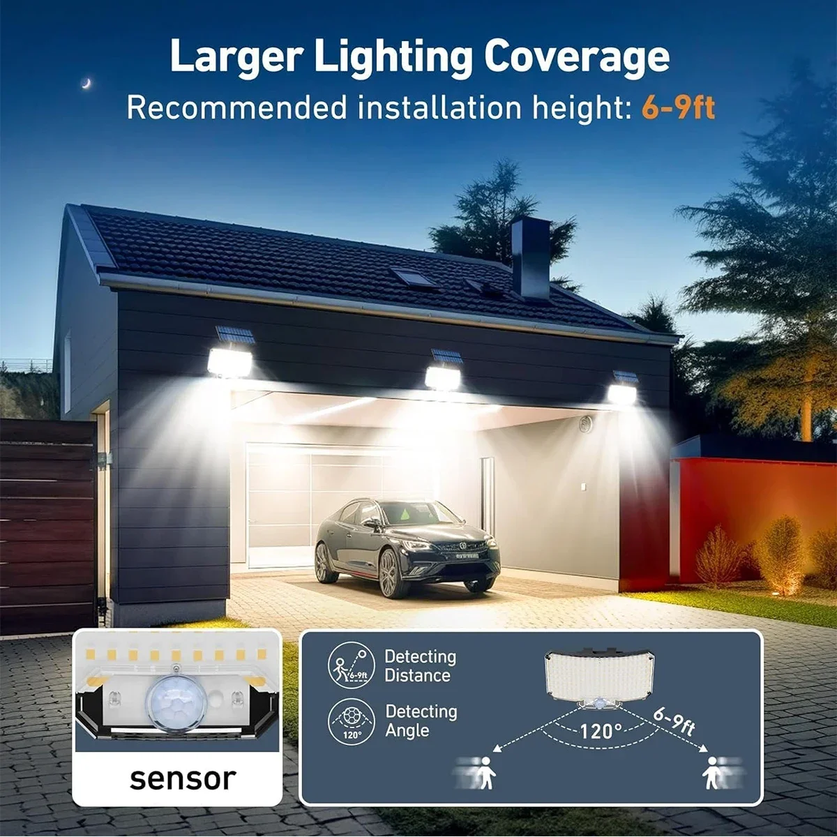 Lampu Luar Ruangan Tenaga Sury - Outdoor Lighting With Sensor ulasan dan harga