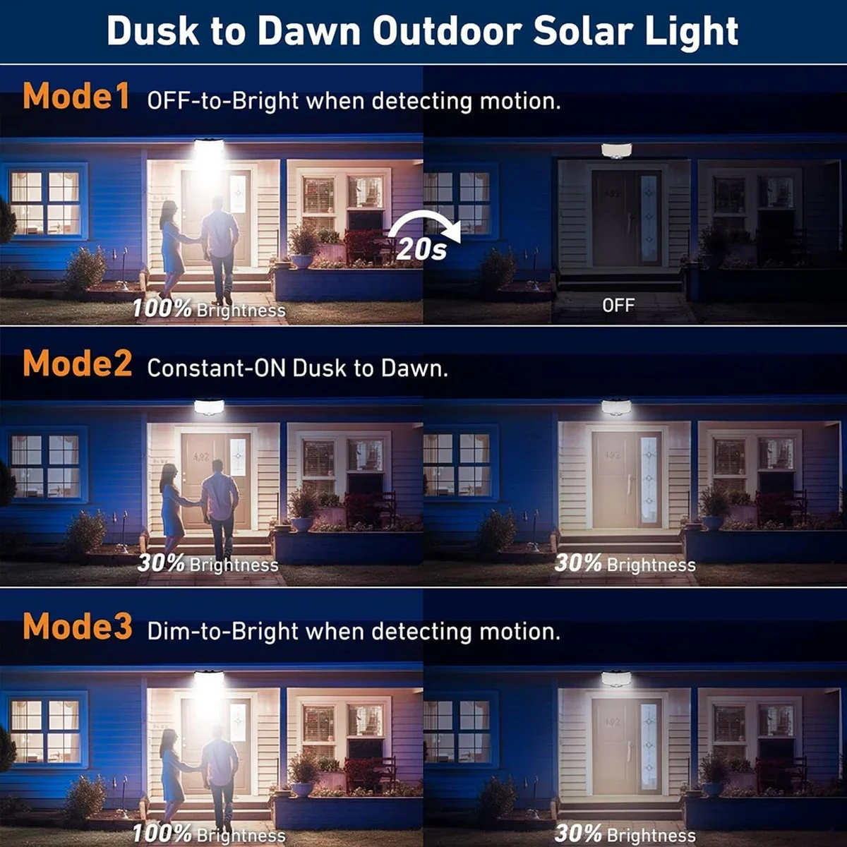 Lampu Luar Ruangan Tenaga Sury - Outdoor Lighting With Sensor ulasan dan harga