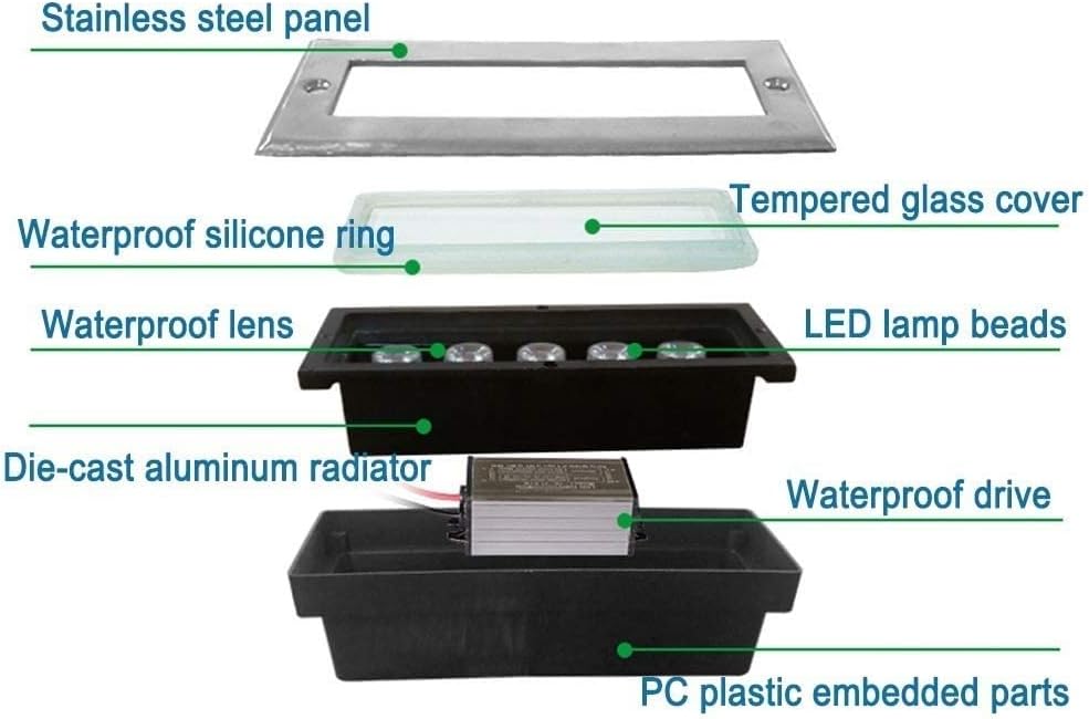 Lampu LED Linear Tanam di Tana - Ground Light Recessed ulasan dan harga