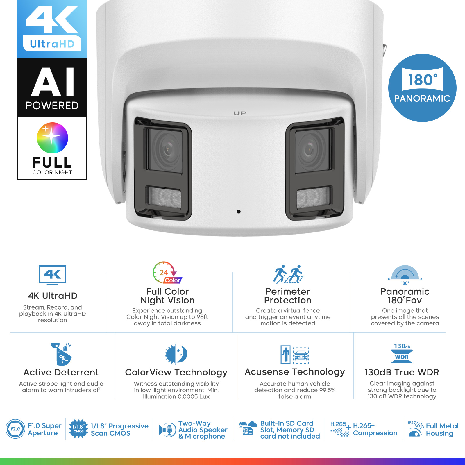 Kamera IP Hikvision Panoramic  - Outdoor Lighting And Camera ulasan dan harga