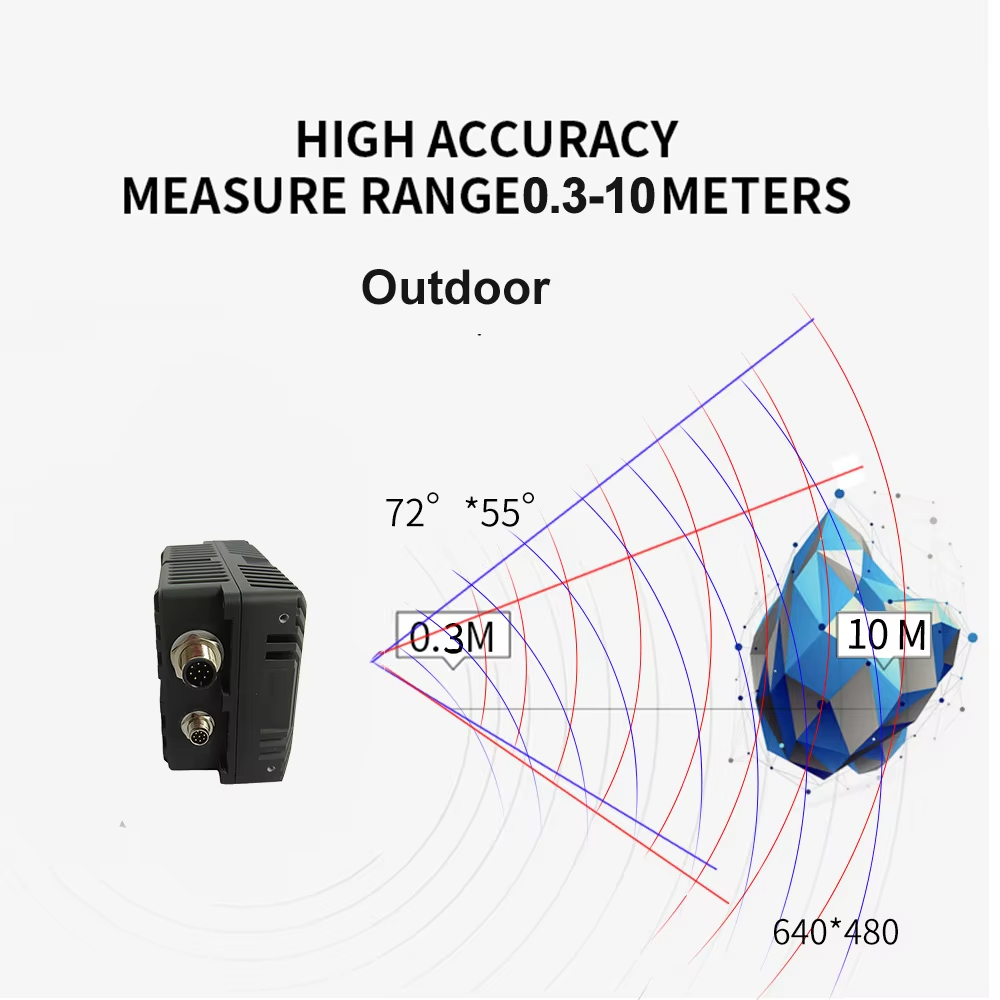 CS40pro kamera tanpa rasa, kam - Outdoor Lighting And Camera ulasan dan harga