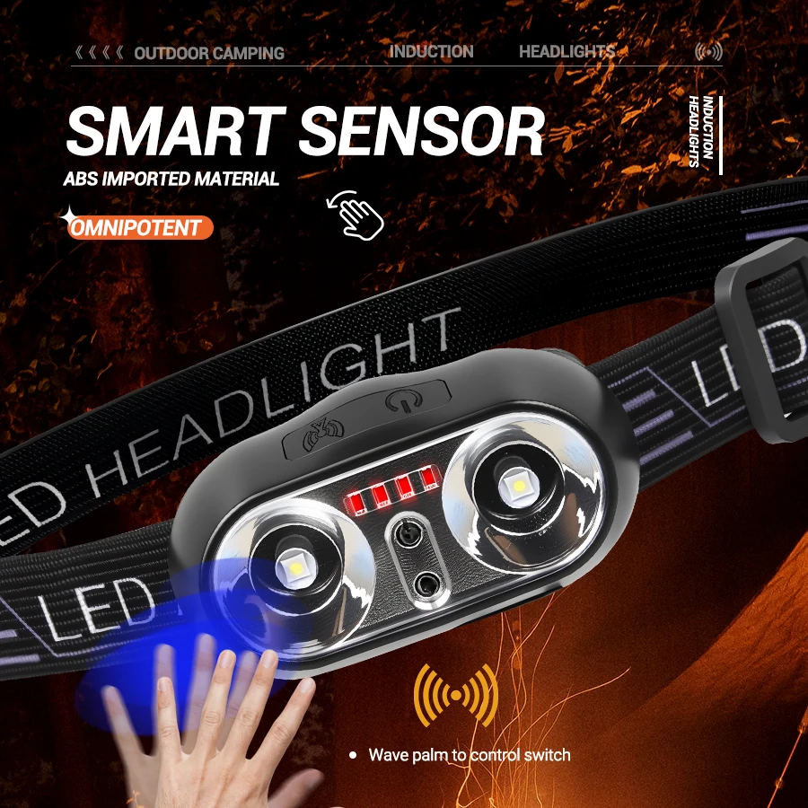 Lampu Kepala Mini LED Terang u - Outdoor Lighting With Sensor ulasan dan harga