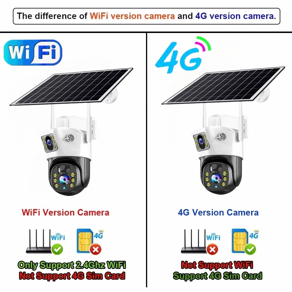 Kamera Surya 4G / WiFi Lensa G - Outdoor Lighting And Camera ulasan dan harga