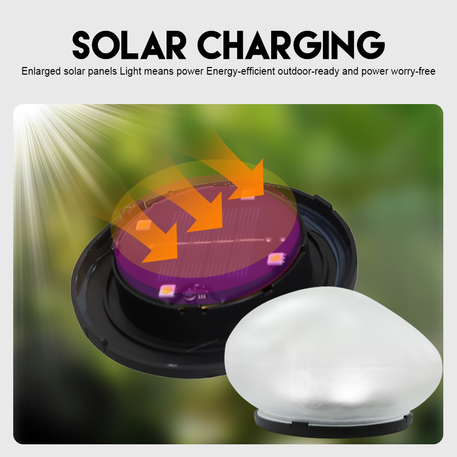BORUIiT Senter LED EDC dengan  - Outdoor Lighting B&Q ulasan dan harga
