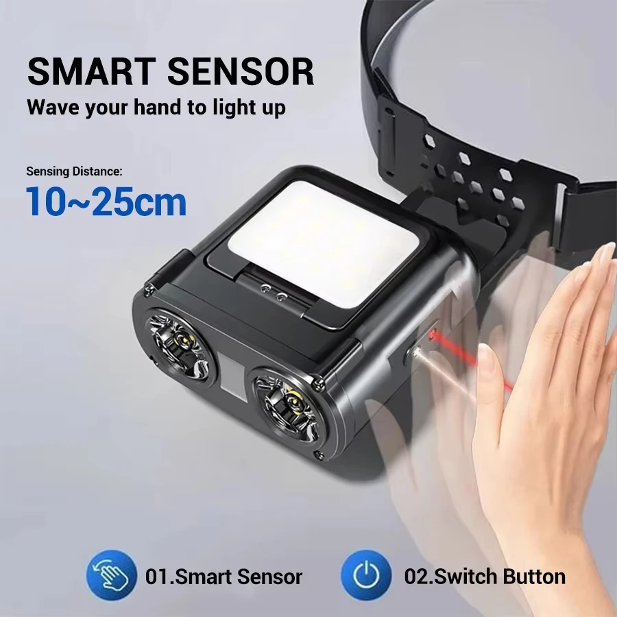 Lampu Kepala Mini Ultra Terang - Outdoor Lighting With Sensor ulasan dan harga