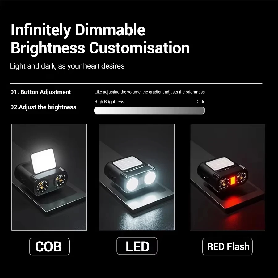 Lampu Kepala Mini Ultra Terang - Outdoor Lighting With Sensor ulasan dan harga