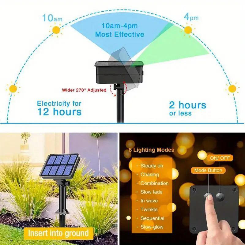 1 Buah Lampu Tali LED Tenaga S - Solar Fairy String ulasan dan harga