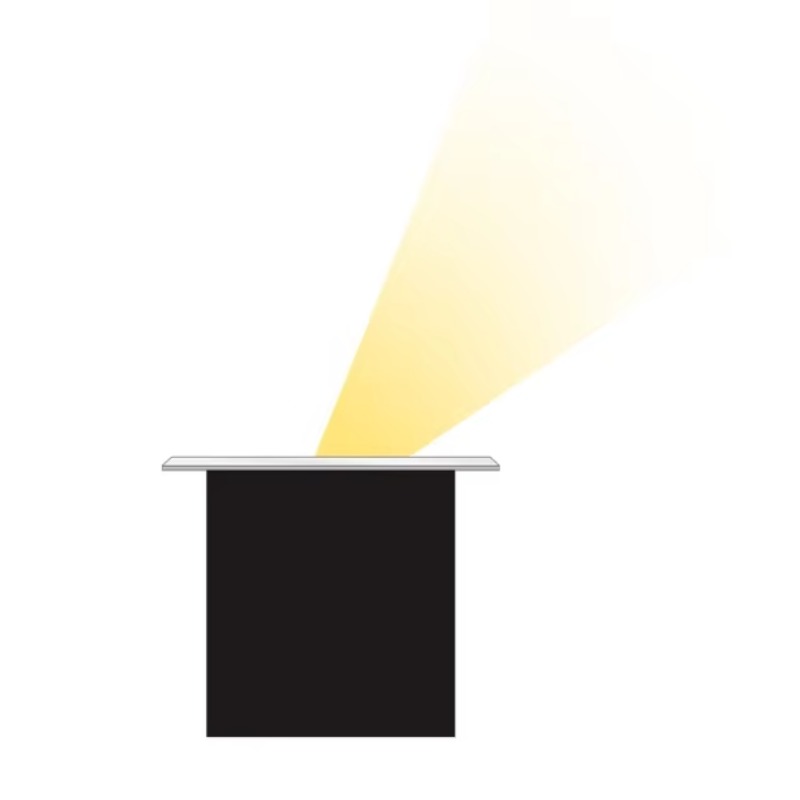 Lampu Tanam LED Terpolarisasi  - Ground Light Recessed ulasan dan harga
