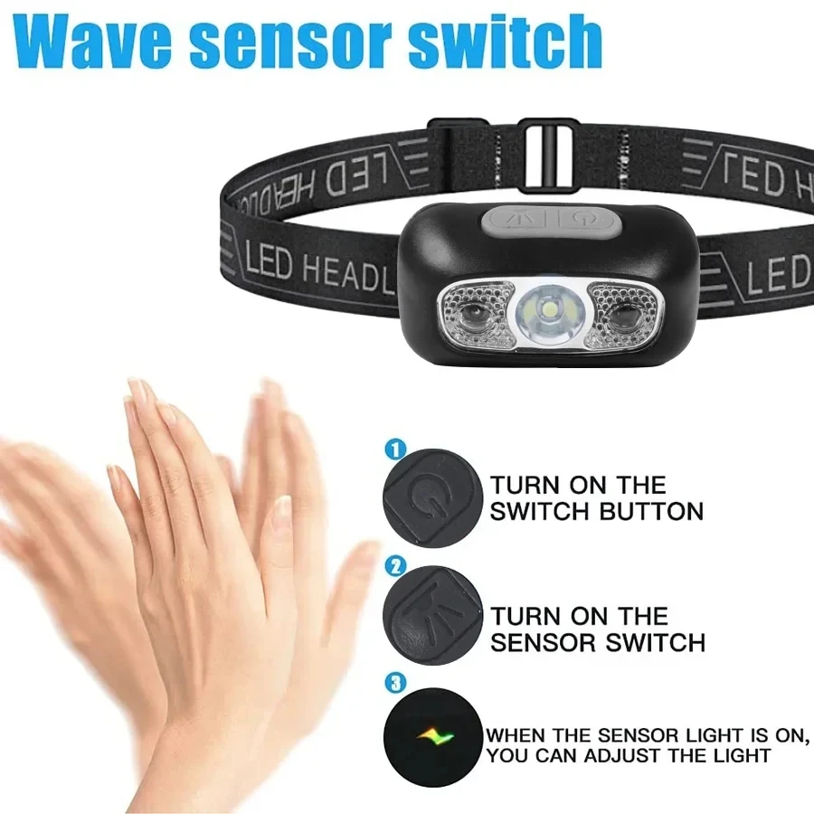 Lampu Kepala LED Portabel Sens - Outdoor Lighting With Sensor ulasan dan harga