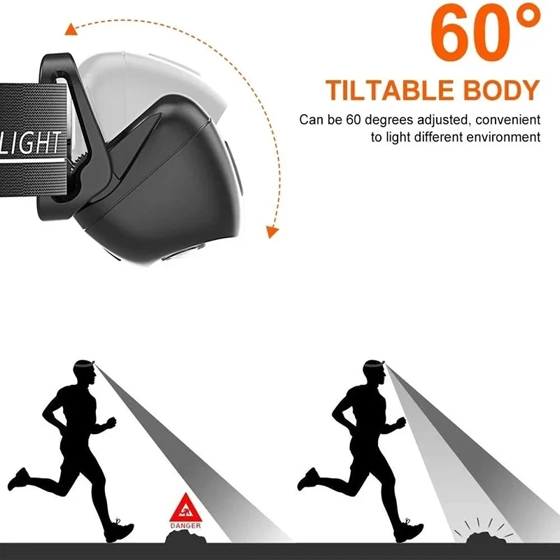 Lampu Kepala LED Portabel Sens - Outdoor Lighting With Sensor ulasan dan harga