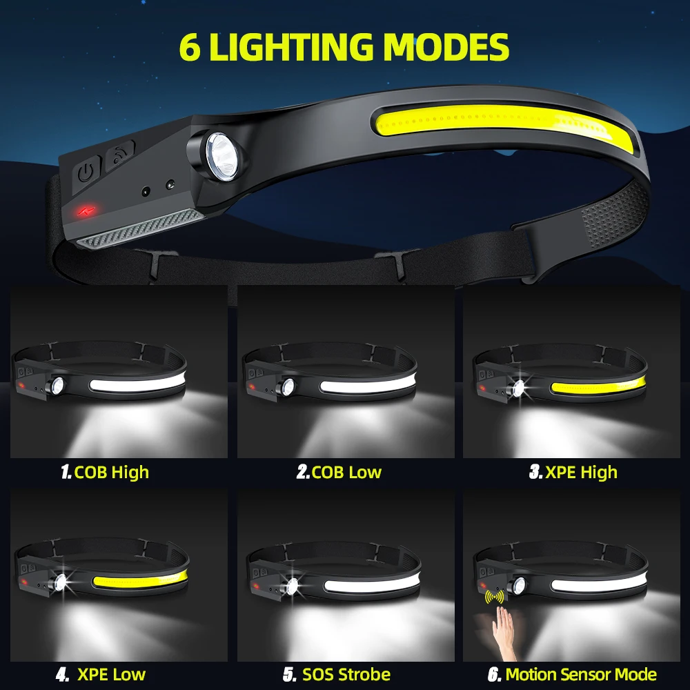 Lampu Kepala Sensor LED Senter - Outdoor Lighting With Sensor ulasan dan harga