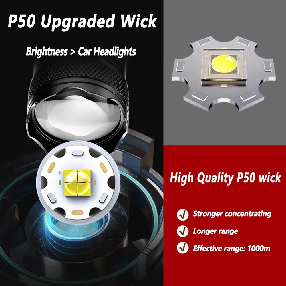 Senter LED Isi Ulang Senter ya - Outdoor Lighting B&Q ulasan dan harga